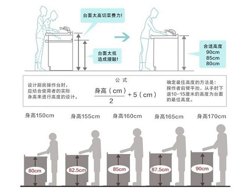 台面设计.jpg