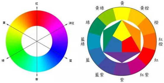 室内色调的分类1.png