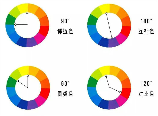 室内色调的分类2.png